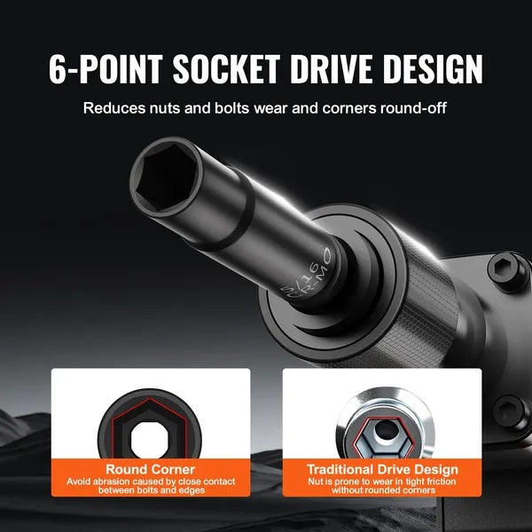 55-Piece Drive Socket & Ratchet Tool Kit